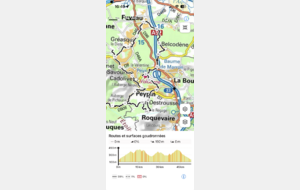 Sortie bis Départ Logis Neuf